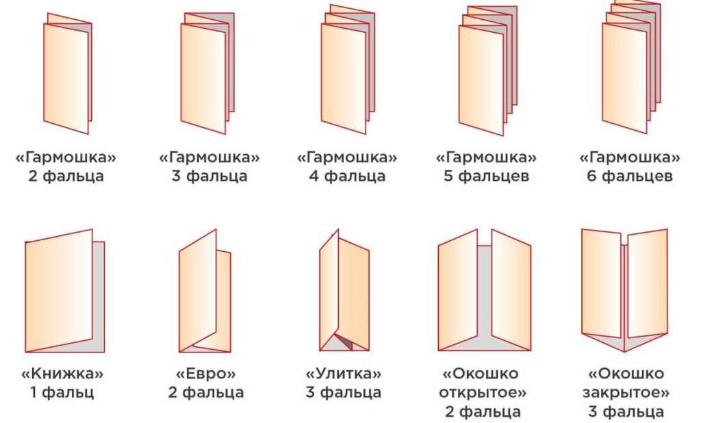 10.jpeg Основные техники складывания буклетов